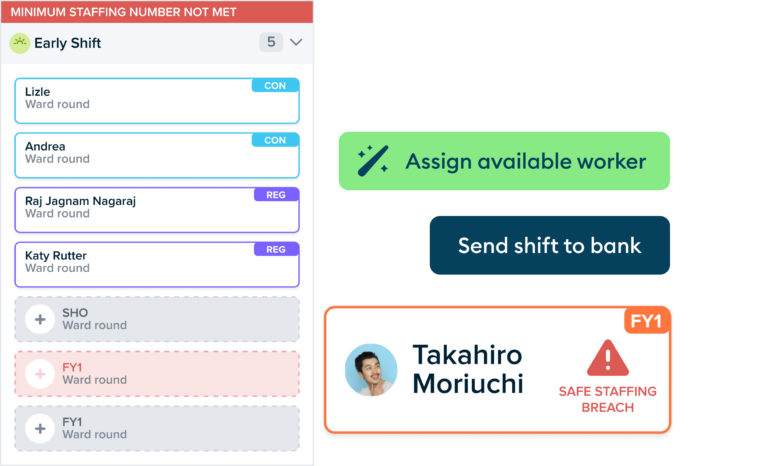 Hollistic-workforce-visibility-768x466